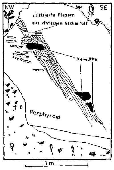 tiefster Teufelsdell-Porphyroid
